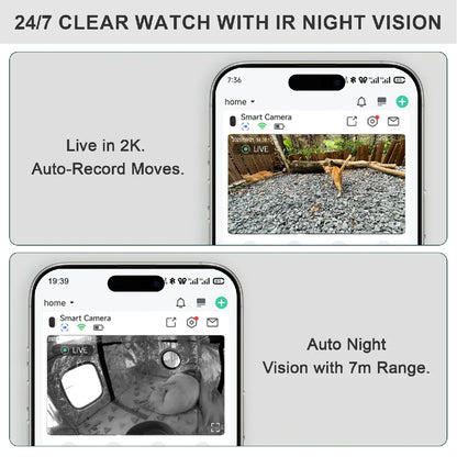 2025 Tall Classic Box Heated Cat House With Camera – Large