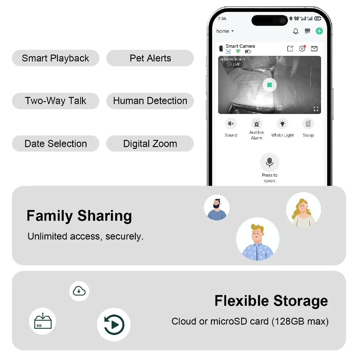 2025 Tall Classic Box Heated Cat House With Camera – Large