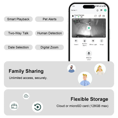 2025 Tall Classic Box Heated Cat House With Camera – Large